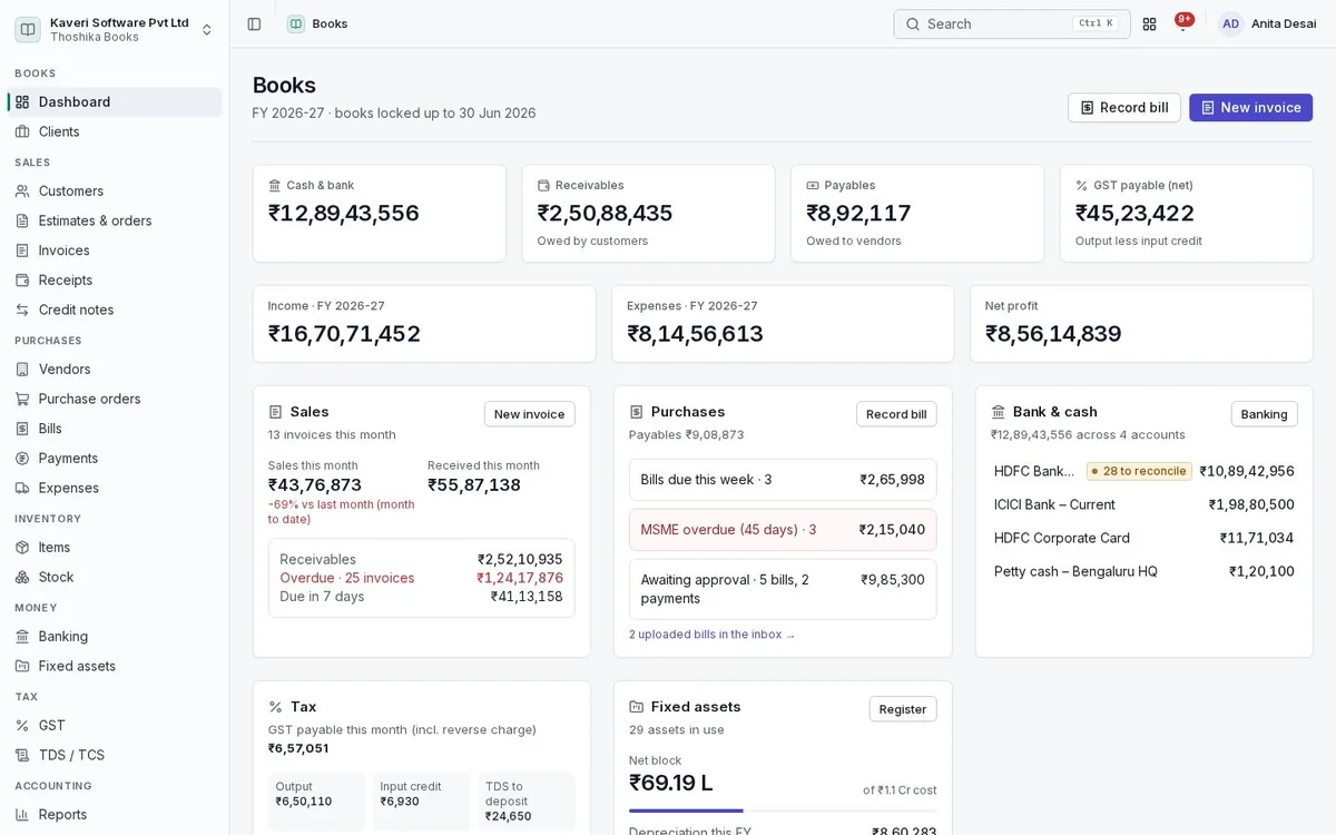 Books dashboard: cash and bank, receivables, payables, GST payable, income and expenses for the financial year, and bank balances.