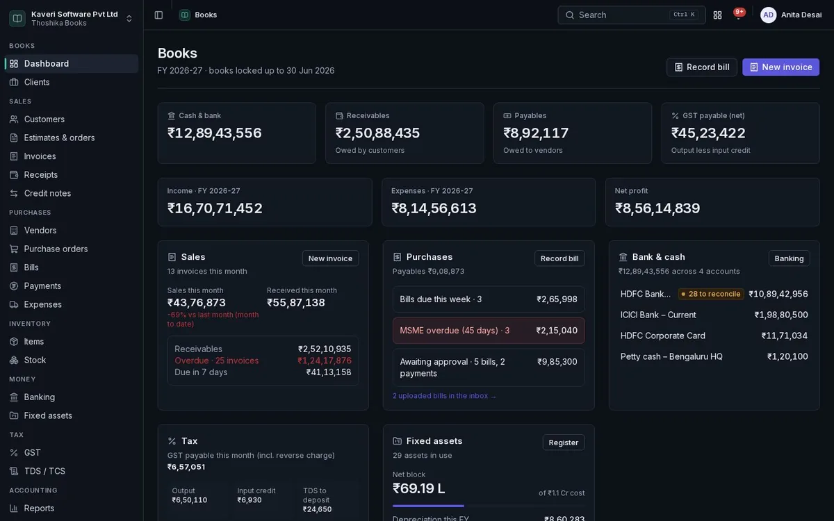 Books dashboard: cash and bank, receivables, payables, GST payable, income and expenses for the financial year, and bank balances.