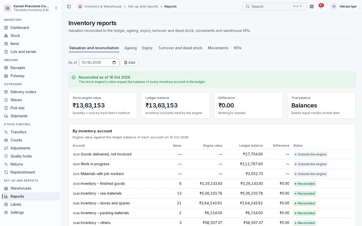 Valuation report showing the stock engine value reconciled to each inventory account in the ledger