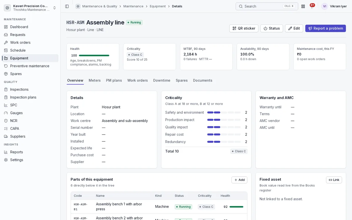 Equipment page for an assembly line with health score, criticality, MTBF, availability and the machines beneath it