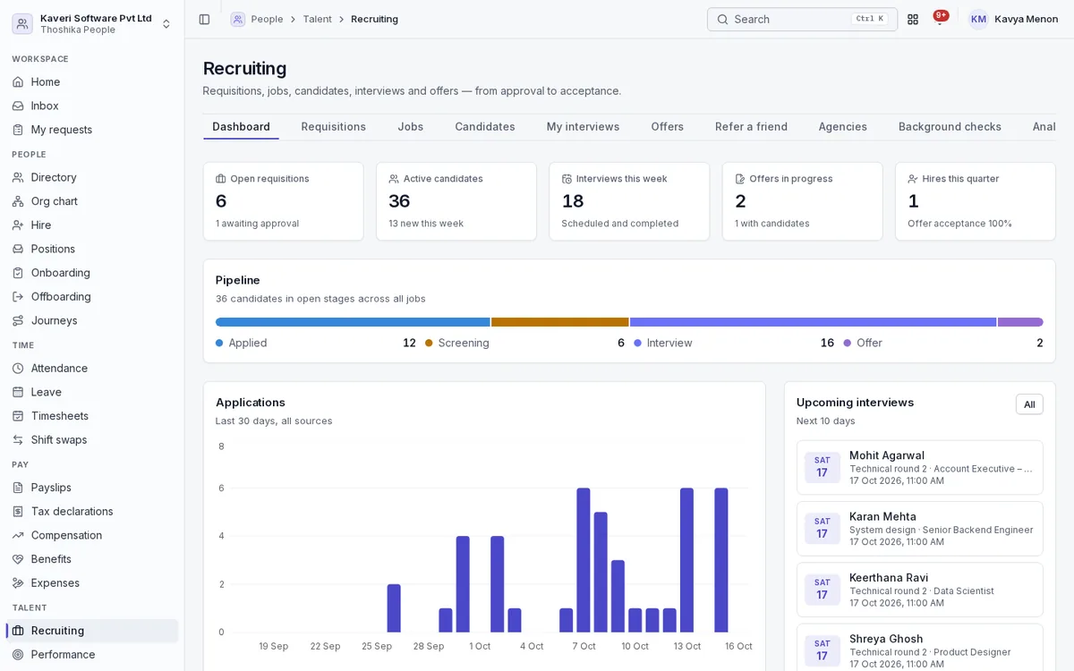 Recruiting dashboard with open requisitions, the candidate pipeline, applications and upcoming interviews.