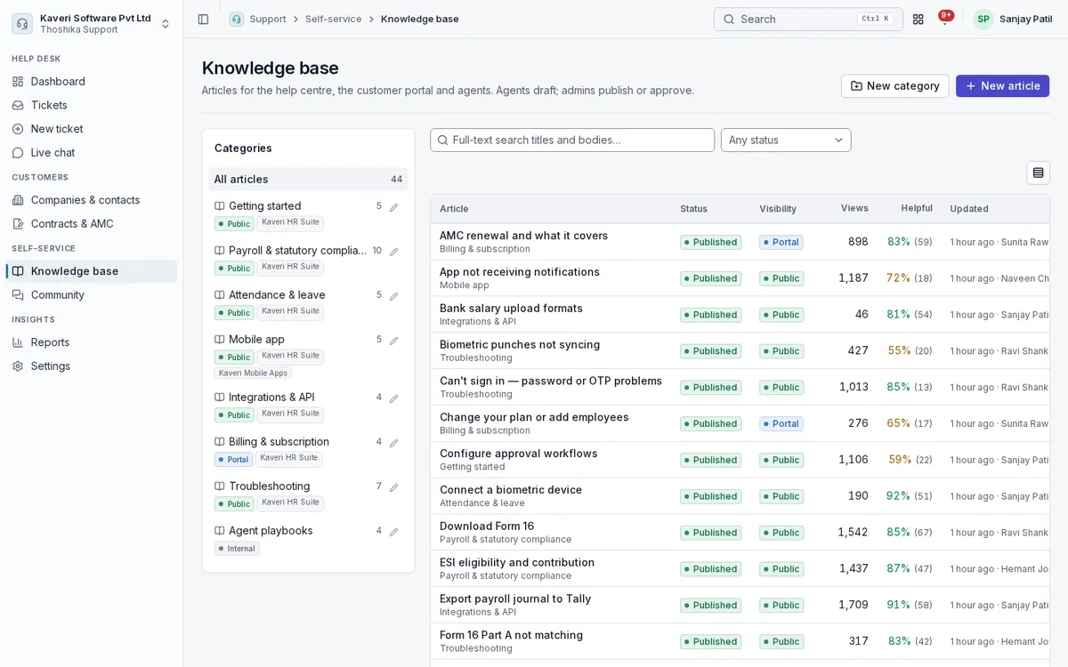 Knowledge base with article categories, publication status, visibility, views and helpful ratings